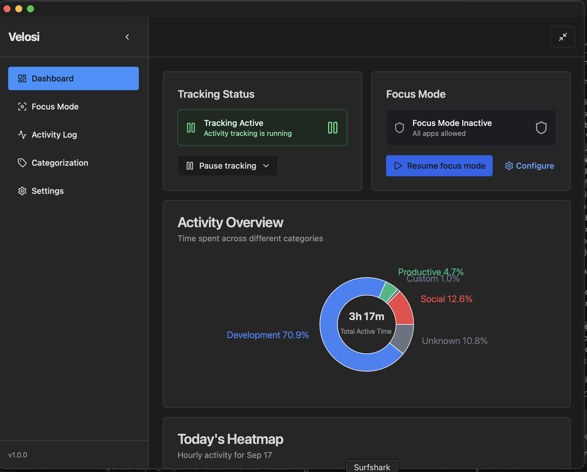 Velosi app dashboard showing productivity insights and activity tracking